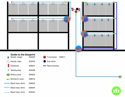 Regnsystem 2.0.2 - schema.png